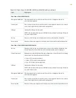 Предварительный просмотр 575 страницы Juniper QFX3500 Hardware Documentation