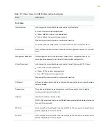 Предварительный просмотр 586 страницы Juniper QFX3500 Hardware Documentation