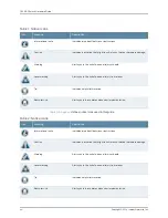 Preview for 16 page of Juniper QFX5100 Hardware Manual