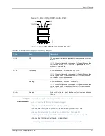 Preview for 39 page of Juniper QFX5100 Hardware Manual