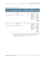 Preview for 45 page of Juniper QFX5100 Hardware Manual