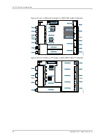 Preview for 46 page of Juniper QFX5100 Hardware Manual