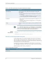 Preview for 66 page of Juniper QFX5100 Hardware Manual