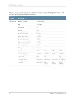 Preview for 82 page of Juniper QFX5100 Hardware Manual