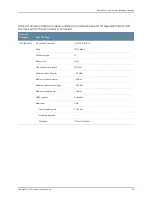 Preview for 83 page of Juniper QFX5100 Hardware Manual