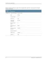Preview for 88 page of Juniper QFX5100 Hardware Manual