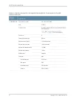 Preview for 90 page of Juniper QFX5100 Hardware Manual