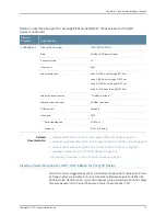 Preview for 91 page of Juniper QFX5100 Hardware Manual