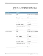 Preview for 98 page of Juniper QFX5100 Hardware Manual