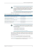 Preview for 101 page of Juniper QFX5100 Hardware Manual