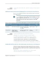 Preview for 109 page of Juniper QFX5100 Hardware Manual