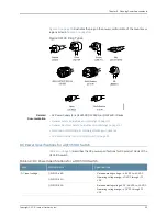 Preview for 117 page of Juniper QFX5100 Hardware Manual