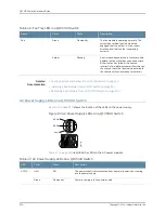 Preview for 238 page of Juniper QFX5100 Hardware Manual