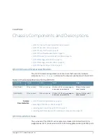 Preview for 29 page of Juniper QFX5110 Hardware Manual