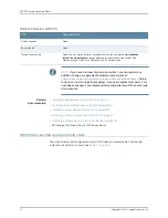 Preview for 36 page of Juniper QFX5110 Hardware Manual