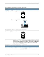 Preview for 37 page of Juniper QFX5110 Hardware Manual