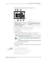 Preview for 39 page of Juniper QFX5110 Hardware Manual