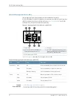 Preview for 40 page of Juniper QFX5110 Hardware Manual