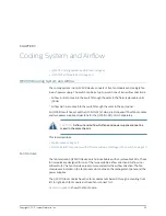 Preview for 45 page of Juniper QFX5110 Hardware Manual