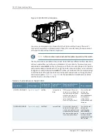 Preview for 46 page of Juniper QFX5110 Hardware Manual