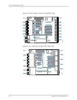 Preview for 48 page of Juniper QFX5110 Hardware Manual