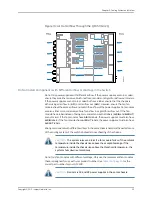 Preview for 49 page of Juniper QFX5110 Hardware Manual