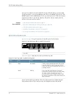 Preview for 50 page of Juniper QFX5110 Hardware Manual