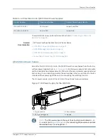 Preview for 55 page of Juniper QFX5110 Hardware Manual