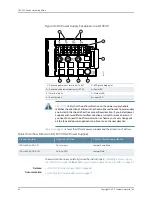 Preview for 56 page of Juniper QFX5110 Hardware Manual