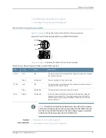 Preview for 57 page of Juniper QFX5110 Hardware Manual