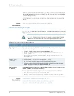 Preview for 66 page of Juniper QFX5110 Hardware Manual