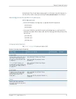 Preview for 69 page of Juniper QFX5110 Hardware Manual