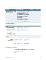 Preview for 73 page of Juniper QFX5110 Hardware Manual