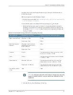 Preview for 87 page of Juniper QFX5110 Hardware Manual