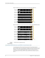 Preview for 116 page of Juniper QFX5110 Hardware Manual