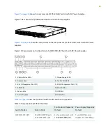 Предварительный просмотр 24 страницы Juniper QFX5120 Series Hardware Manual