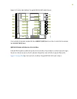 Предварительный просмотр 32 страницы Juniper QFX5120 Series Hardware Manual