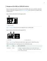 Предварительный просмотр 35 страницы Juniper QFX5120 Series Hardware Manual