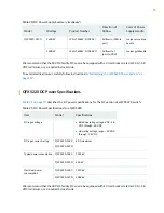 Preview for 71 page of Juniper QFX5220 Hardware Manual