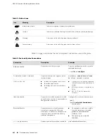 Предварительный просмотр 16 страницы Juniper SRX 210 Hardware Manual