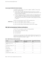 Предварительный просмотр 24 страницы Juniper SRX 210 Hardware Manual