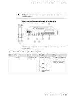 Предварительный просмотр 33 страницы Juniper SRX 210 Hardware Manual