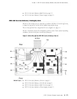 Предварительный просмотр 41 страницы Juniper SRX 210 Hardware Manual