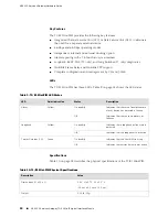 Предварительный просмотр 44 страницы Juniper SRX 210 Hardware Manual