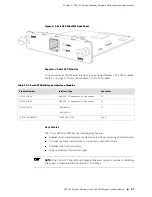 Предварительный просмотр 47 страницы Juniper SRX 210 Hardware Manual