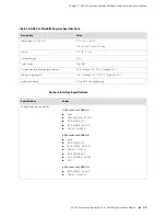 Предварительный просмотр 51 страницы Juniper SRX 210 Hardware Manual