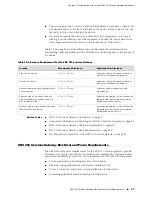 Предварительный просмотр 67 страницы Juniper SRX 210 Hardware Manual