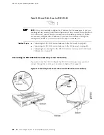 Предварительный просмотр 108 страницы Juniper SRX 210 Hardware Manual