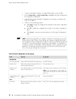 Предварительный просмотр 114 страницы Juniper SRX 210 Hardware Manual