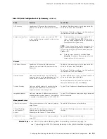 Предварительный просмотр 115 страницы Juniper SRX 210 Hardware Manual